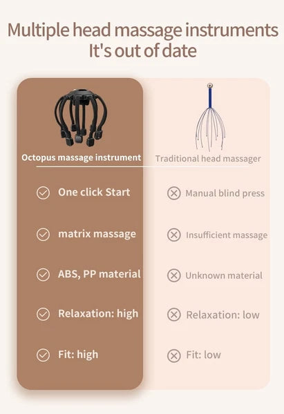 Electric Head Massager Portable 10 Vibrating Massage Contacts Bluetooth Music