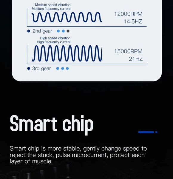 Electric Fascia Knife Vibration Body Massager Muscle Relaxation Lifting Blade